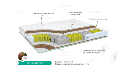 Матрас Экстра Оптима