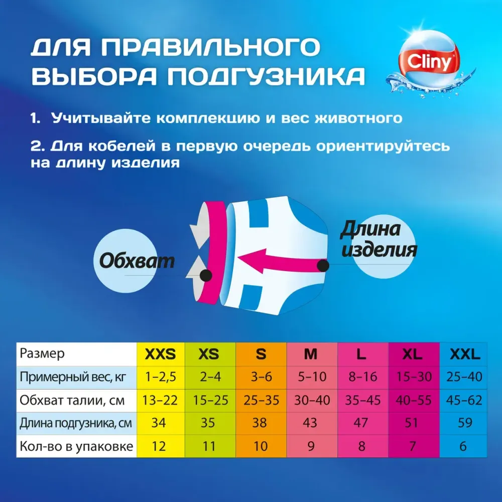 Подгузники для кошек и собак Cliny, 5-10 кг, размер M (9шт) Подгузники для кошек и собак Cliny, 5-10 кг, размер M (9шт)