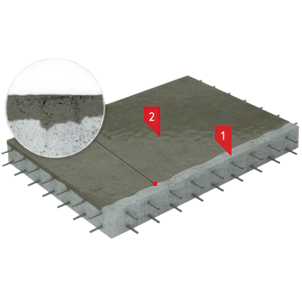 Система для обеспыливания и упрочнения поверхности полов ТН -ПОЛ TAIKOR ЛАЙТ