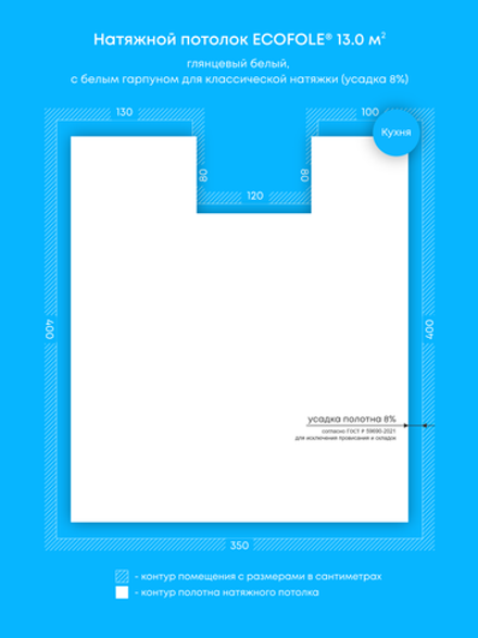 Глянцевый натяжной потолок 13 м2