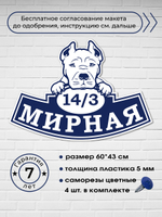 Адресная табличка с собакой породы Стаффордширский бультерьер, 60х43 см.