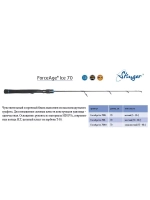 Зимняя удочка ForceAge Ice 60M 10-30гр