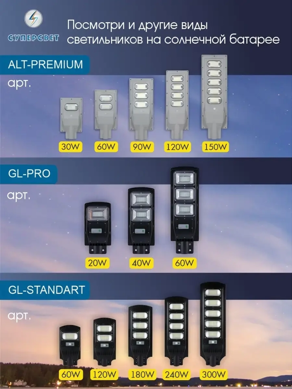 Светильник на солнечной энергии STD60