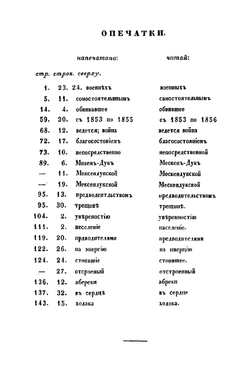 Шестьдесят лет Кавказской войны | Р. А. Фадеев