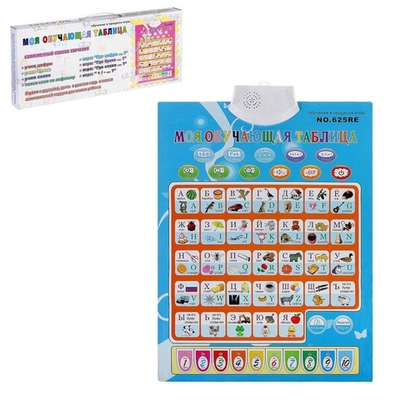 Обучающий плакат "Моя обучающая таблица", 10 функций 5221230