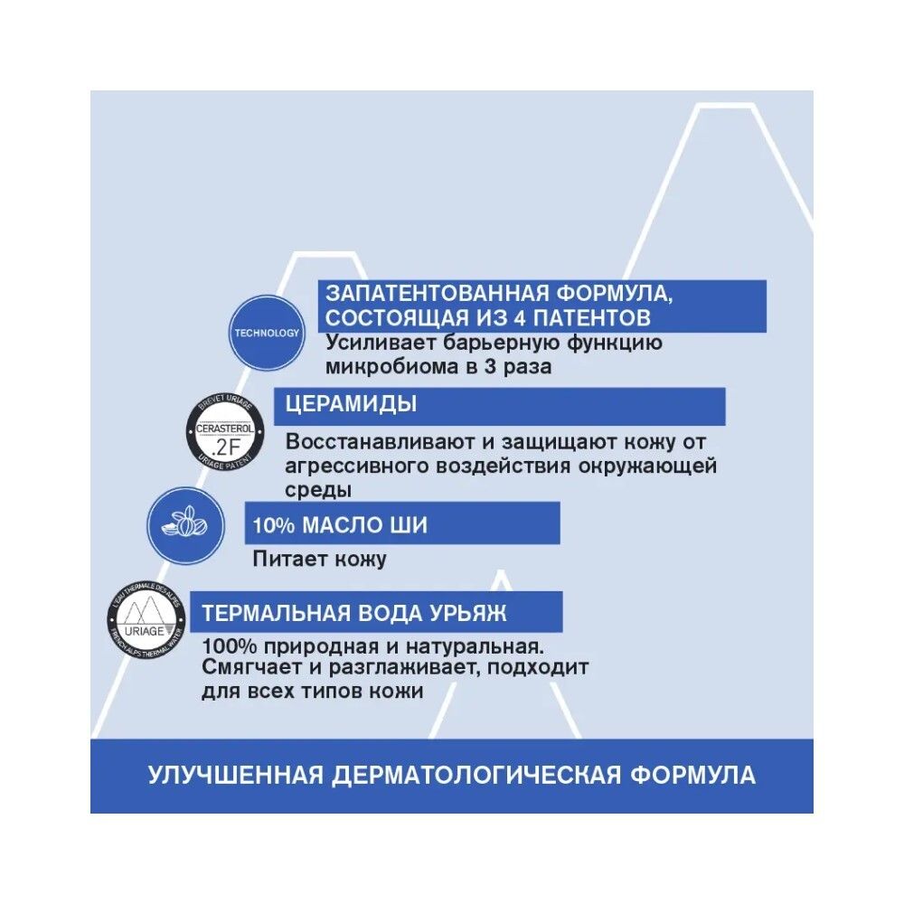 Uriage Xemose Anti-Itch Soothing Oil Balm Бальзам липидовостанавливающий, 500 мл
