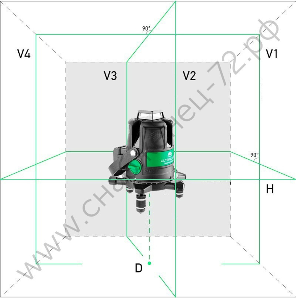 Лазерный уровень ADA ULTRALiner 360 4V GREEN