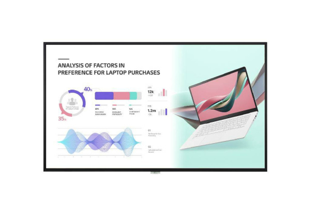 Панель LCD 65' LG 65UH5J-H