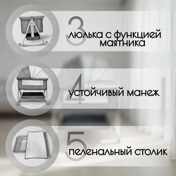 Детская кроватка 5в1 Elva