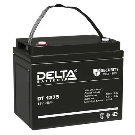Delta DT