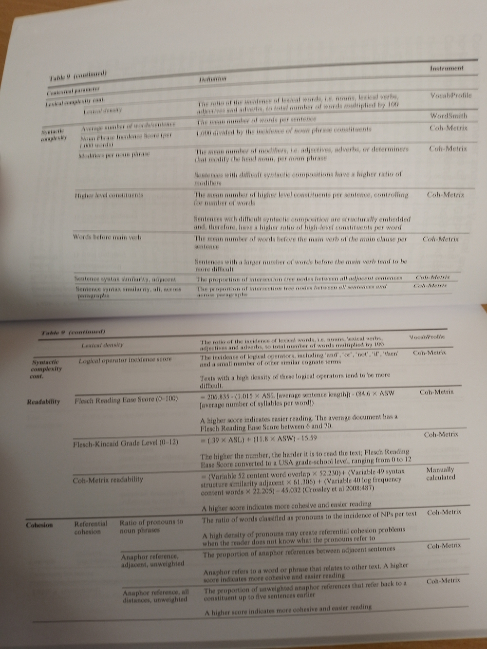 Validating Second Language Reading Examinations: Establishing the Validity of the GEPT through Alignment with the Common European Framework of Reference 1st Edition