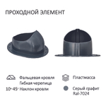 Нанодефлектор с вентвыходом на кровли фальцевые и гибкие черепицы, Ø 125/160 мм, RAL7024 , Gervent