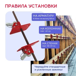 Пружинный зажим для опалубки HIT упаковка 50 шт.