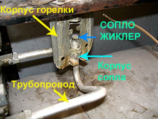 Как поменять жиклеры на газовой плите Гефест. Пример с фото.