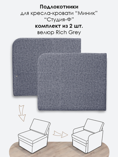 Подлокотники для кресла-кровати Миник, комплект из 2 шт (левый и правый), велюр Rich Grey