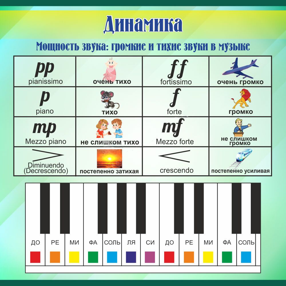 Стенд &quot;Динамика&quot;