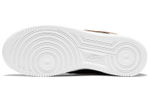 Кроссовки Nike Air Force 1 7 (Женская размерная сетка)