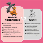 Интерактивная Робот Собака Акробат Дружок BG1536 V2 , управление голосом , цвет оранжевый , русская озвучка