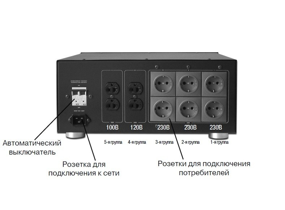 Стабилизатор напряжения Volter-3500