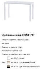Столешница Ингар 1, 120*4*55 см, белый