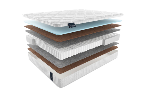 Матрас parmaПАРМА