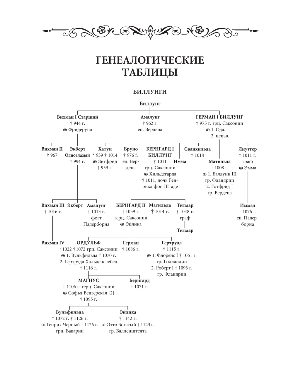 Саксон Анналист. Хроника. 2-е изд., стереотипное  / Пер. с лат. и комм. И.В.Дьяконова + суперобложка