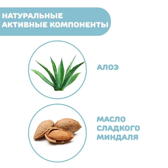 Шампунь детский для волос Chicco Natural Sensation, 200 мл