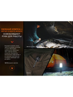 Фонарь Fenix E35R бирюзовый граффити 3100 люмен EDC/Search 21700