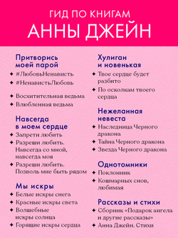 Комплект книг Анны Джейн «Наследница черного дракона», «Тайна черного дракона»