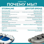 Лодка ПВХ STORMLINE Adventure Standard Aluminium 380