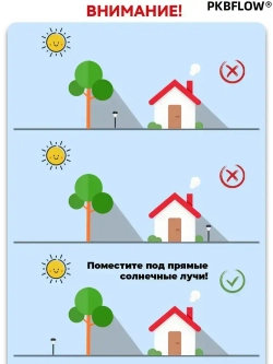 PKBFLOW фонарики садовые на солнечных батареях,6 штук