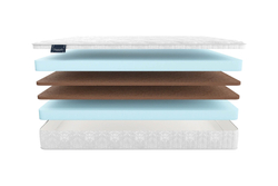 Матрас MaterLux RAGIO (РАДЖИО)