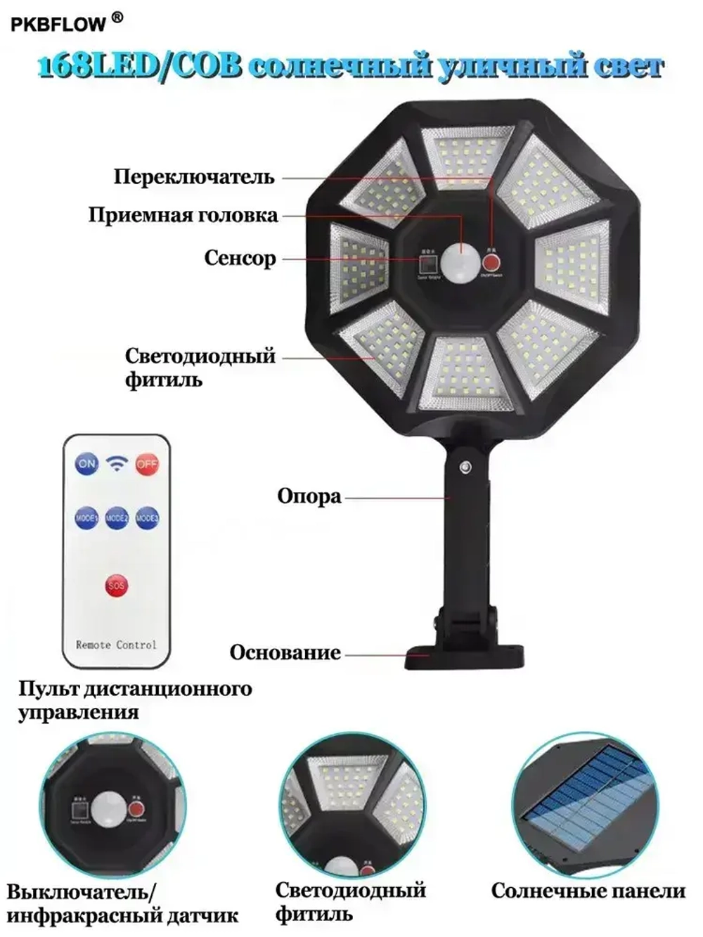 PKBFLOW Уличный светильник на солнечной батарее с датчиком движения настенный, LED, количество ламп:168шт