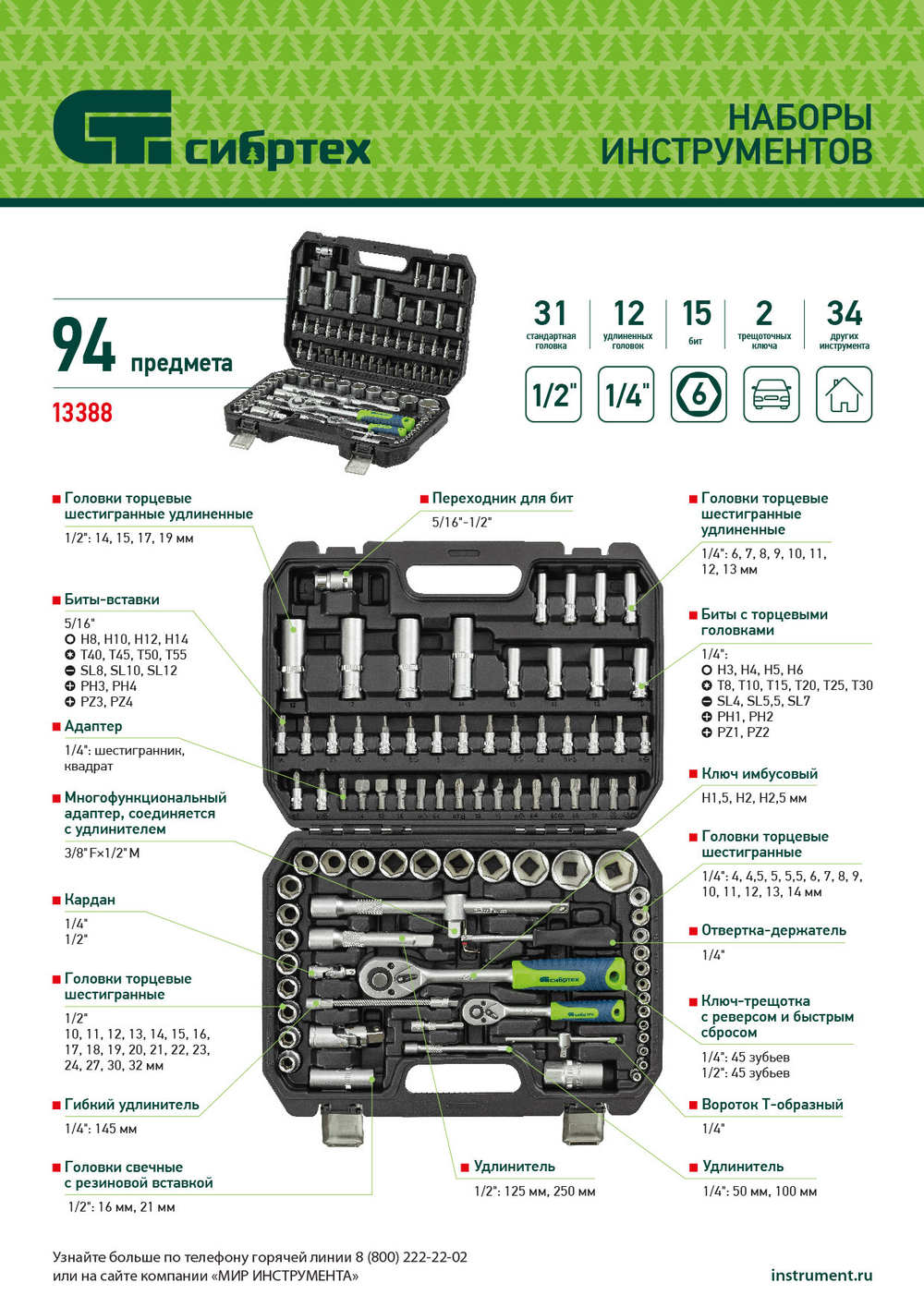 Набор инструментов, 1/2", 1/4", пластиковый кейс, 94 предмета// Сибртех