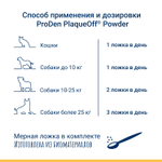 PRODEN PLAQUEOFF Средство для профилактики зубного камня у собак и кошек, 40 г