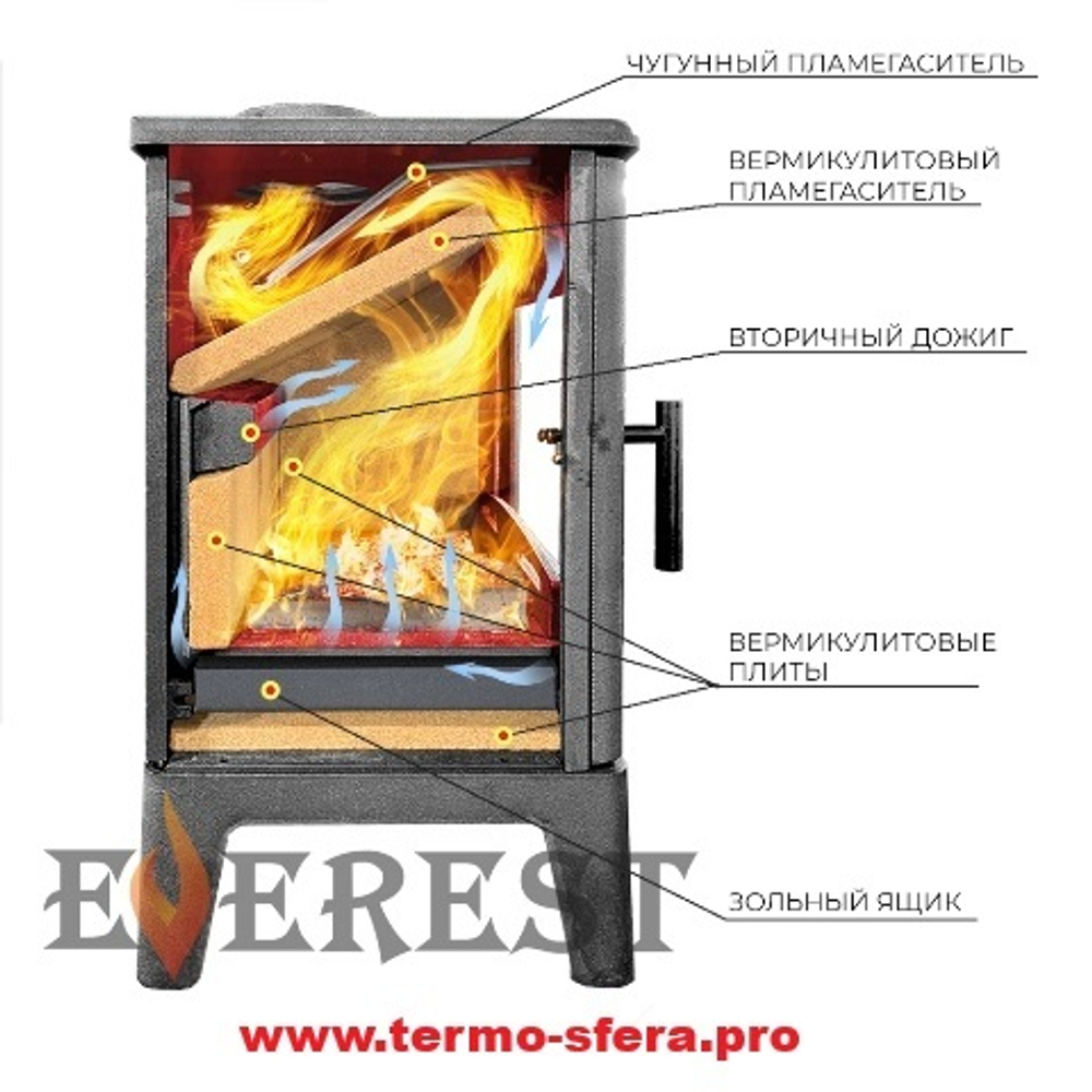 Печь-камин EVEREST H10