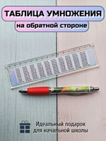 Подарочный набор линейка+ручка "С 8марта"