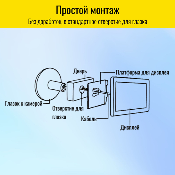 Дверной видеоглазок Smart Aura с дисплеем