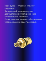 Кран-букса керамика М18 для питьевого крана 20 шлиц