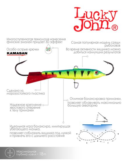 Балансир Lucky John CLASSIC 9 90мм/36RT