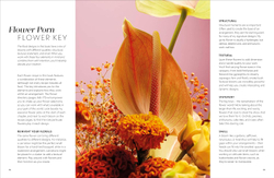 Flower Porn: Recipes for Modern Bouquets, Tablescapes and Displays