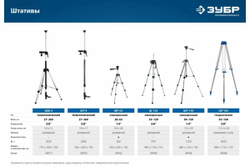 Элевационный штатив ЗУБР ШП-65, 34942