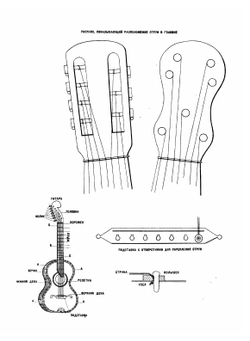 Самоучитель для гитары семиструнной. По нотной и цифровой системам | Успенский Виктор Георгиевич
