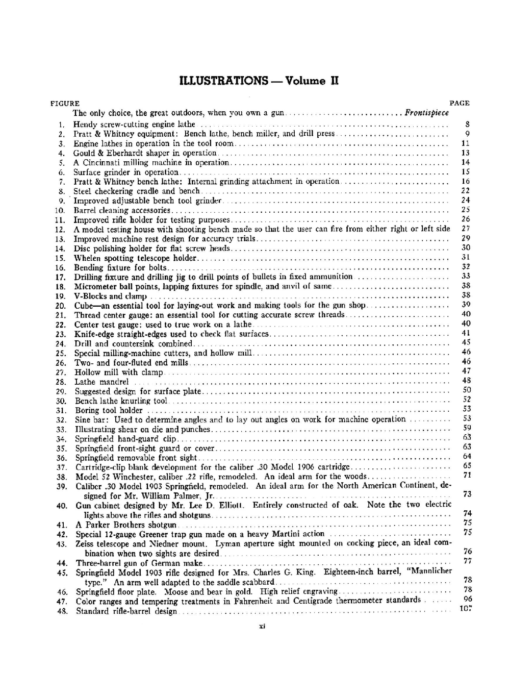 The Modern Gunsmith. Volume 2 | J.V. Howe