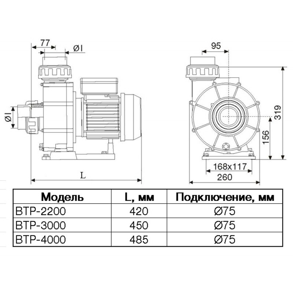 Насос BTP-2200/STP-2200 без префильтра 48,9м³/час(8м), 1ф/220В, 2,8/2,2 кВт