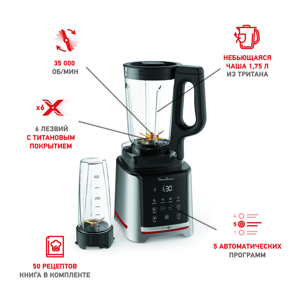 Высокоскоростной блендер Moulinex InfinyMix+ LM91HD32