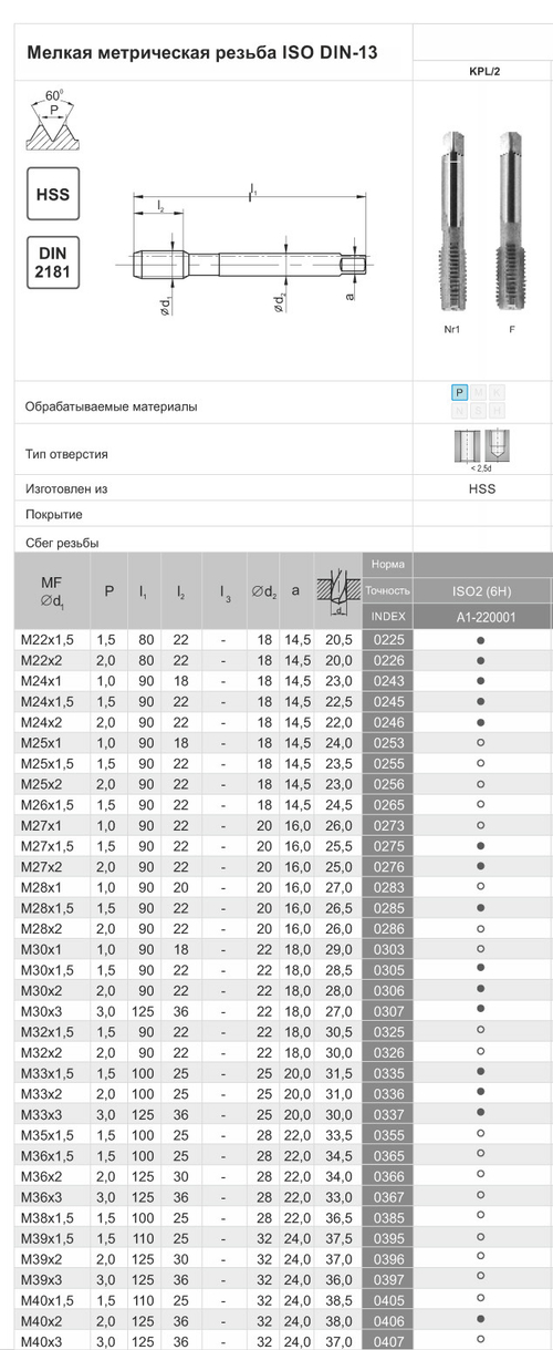 Метчик компл. DIN-2181/2 M24x1 ISO2(6H) HSS A1-220001-0243