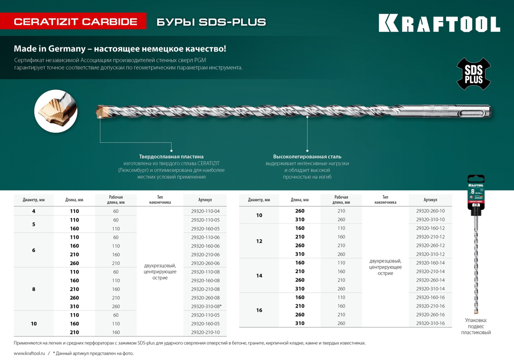 KRAFTOOL Ceratizit Carbide, 10 х 210 мм, SDS-plus бур (29320-210-10)