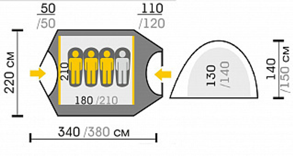 ПАЛАТКА TALBERG BONZER 4