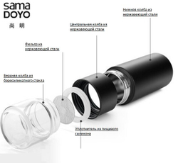 213043 Бутылка для заваривания SAMADoyo "C-010" ниж.колба-300мл, черный/стекло/сталь